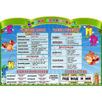 Стенд для НУШ "Мовна скарбничка. Бедрики" НУШ 0209  