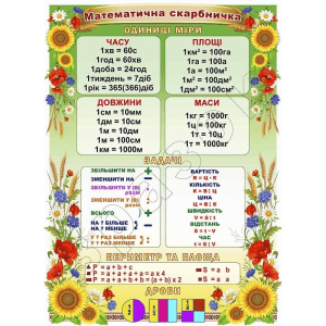 Стенд для НУШ "Математична скарбничка" НУШ 0196  