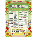 Стенд для НУШ "Мовна скарбничка" НУШ 0195  