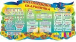 Стенд «Математична скарбничка» (Артикул: 3-2126)  