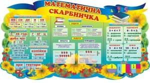 Стенд «Математична скарбничка» (Артикул: 3-2126)  