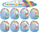 Набір стендів «Таблиця множення» (Артикул: 3-2153)  