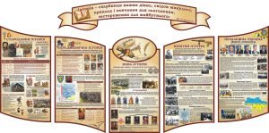 Набір стендів для оформлення кабінету історії (Артикул: 3-2201)  