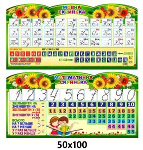 Набір стендів “Мовна та математична скарбнички” (АРТИКУЛ: 4-NK-1001)  