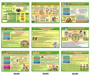 НАБІР СТЕНДІВ "Булінг, Академічна доброчесність, Інклюзія, критерії (АРТИКУЛ: 4-Булінг_12)