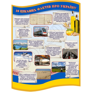 Стенд "10 цікавих фактів про Україну" СМ 0137