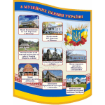 Стенд "8 музейних перлин України" СМ 0133  