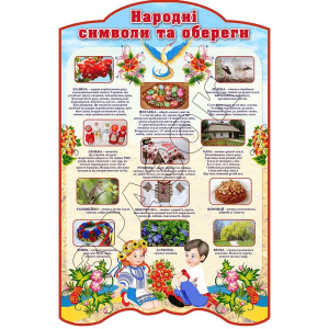 Стенд "Народні символи та обереги" СМ 0105