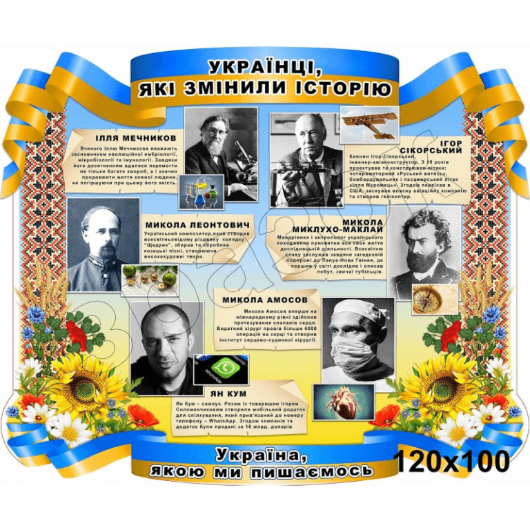 Стенди для школи • Державна символіка • Купити недорого