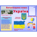 Інформаційний стенд "Батьківщина наша - Україна" СМ 0014  