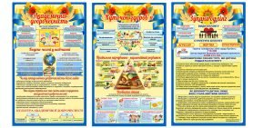 Комплект стендів "Булінг", "Академічна доброчесність" (Артикул: 4-00016)