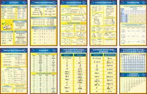 Стенди для оформлення кабінету математики в асортименті (Артикул: 3-2228)  