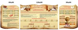 Комплект стендів "Академічна доброчесність" (Артикул: 4-00020)