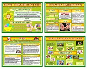 Набір стендів "Основи здоров'я" (Артикул: 4-OZ_001)