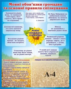 Стенд "Мовні обов'язки громадян" (Артикул: 3-1121)  
