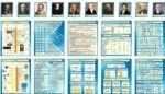 Набір стендів для оформлення кабінету фізики (Артикул: 3-0204)