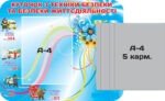Куточок з техніки безпеки та безпеки життєдіяльності (Артикул: 3-0627)