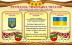 Стенд «Державна символіка України» (Артикул: 3-2269)  