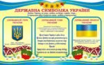 Стенд «Державна символіка України» (Артикул: 3-2270)