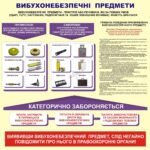 Наліпка «Вибухонебезпечні предмети» (Артикул: 3-0331)  