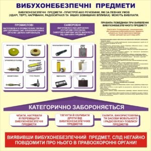 Наліпка «Вибухонебезпечні предмети» (Артикул: 3-0331)  