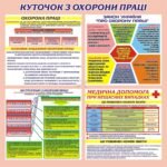 Наліпка «Куточок з охорони праці» (Артикул: 3-0335)  