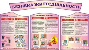 Набір наліпок «Безпека життєдіяльності» (Артикул: 3-0399)  