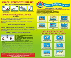 Наліпка «Правила поведінки на воді» (Артикул: 3-0738)  