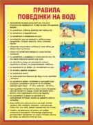 Наліпка «Правила поведінки на воді» (Артикул: 3-1006)  