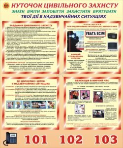 Наліпка «Куточок цивільного захисту» (Артикул: 3-1257)  