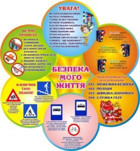 Наліпка «Безпека мого життя» (Артикул: 3-1339)  