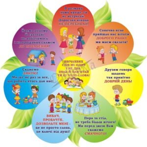 Наліпка для НУШ «Ввічливих слів не один і не два…» (Артикул: 3-1580)  