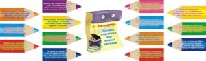 Набір наліпок для Нової Української школи «Я – школярик»(Артикул: 3-1598)  