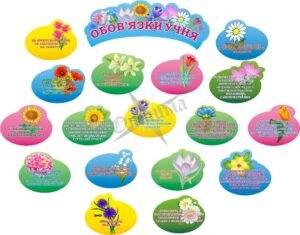 Набір наліпок для НУШ «Обов’язки учня» (Артикул: 3-1782)  