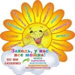 Наліпка для НУШ «Заходь, у нас все можна» (Артикул: 3-1843)  