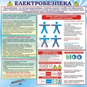 Наліпка «Електронебезпека» (Артикул: 3-1860)  