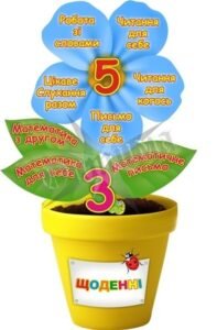 Наліпка для НУШ «Щоденні 3 – Щоденні 5» (Артикул: 3-1929)  