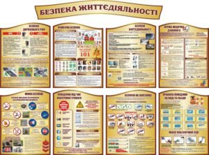 Набір наліпок для оформлення класу безпеки (Артикул: 3-1997)  