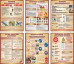 Набір наліпок для оформлення класу безпеки (Артикул: 3-2133)  