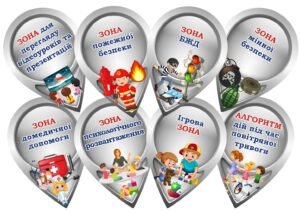 Набір наліпок «Тематичні зони в клас безпеки»(Артикул: 3-2139)  