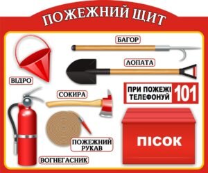 Наліпка «Пожежний щит» (Артикул: 3-2225)  