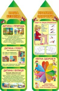 Набір наліпок для початкової школи (Артикул: 3-2238)  