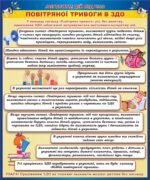 Наліпка «Алгоритм дій під час повітряної тривоги в ЗДО» (Артикул: 3-2291)  