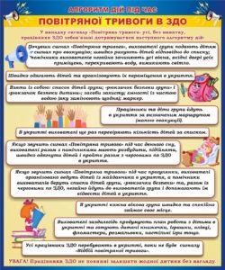 Наліпка «Алгоритм дій під час повітряної тривоги в ЗДО» (Артикул: 3-2291)  
