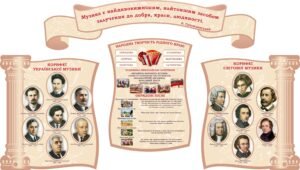 Набір стендів для кабінету музичного мистецтва (Артикул: 3-2292)  