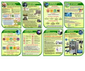 Стенди в кабінет інформатики (Артикул: 4-008)  