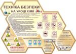 Стенд "Техніка безпеки на уроці хімії" (Артикул: 3-0057)  