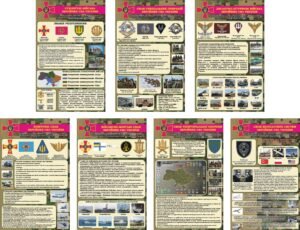 Набір стендів «Склад Збройних Сил України» (Артикул: 3-2310)