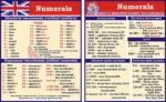 Набір стендів для кабінету англійської мови «Numerals» (Артикул: 3-2327)  