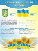 Наліпка «Державні символи України» (Артикул: 3-1395)  